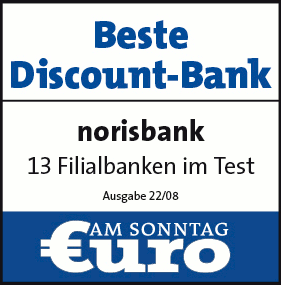 Norisbank Kredit